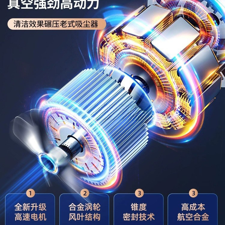 【2025新款】车载吸尘器无线大功率手持式大吸力小型家用吸尘批发|undefined