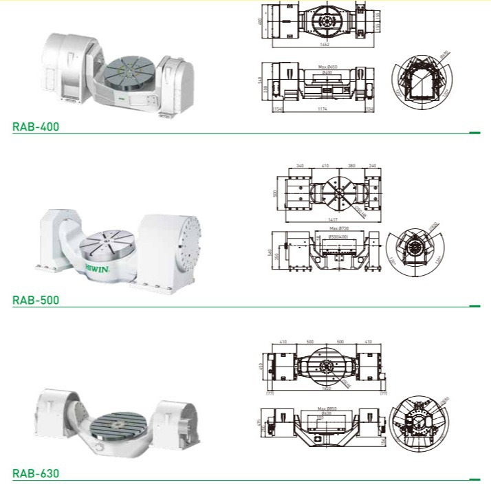 潭兴四轴转台，精密分度盘用于汽车制造设备