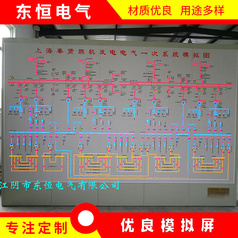 供应各种模拟屏、模拟盘、模拟图、模拟图板