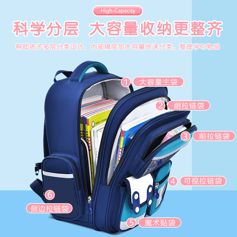 26 nuevas mochilas 1 - 3 - 6 grados 4 estudiantes de primaria niños, niñas y niñas, mochila de hombro de gran capacidad para niños, carga ligera