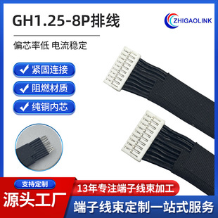 ���Ӿ��ӹ�GHR 1.25MMݔ������ GH1.25�B���ž� �Դ늳ؾ����S��