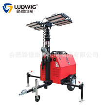 GLTH9510��܇�������Ƅ���������������܇4X300��LED�����Ͱl�әC