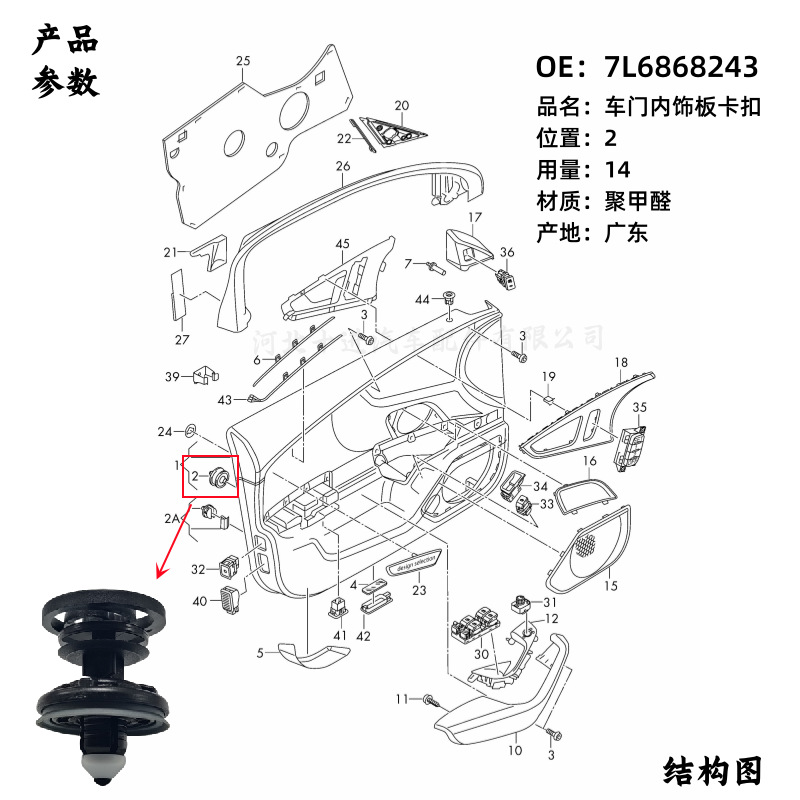 VOLKSWAGEN PASSAT TIGUAN AUDI A6S5Q7T 자동차 도어 내부 트림 패널 고정 버클 7L6868243 에 적용 가능
