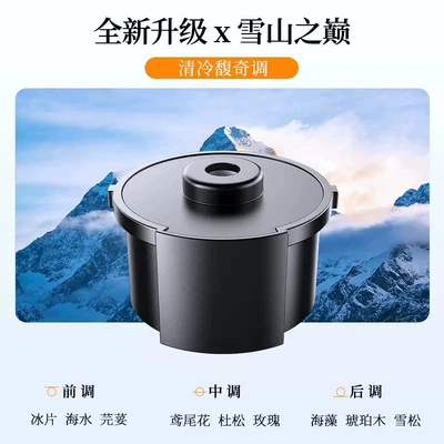 Car Interior Perfume, Smart Cloud – Perfplant seat - special-refill-snow-mountain-peak