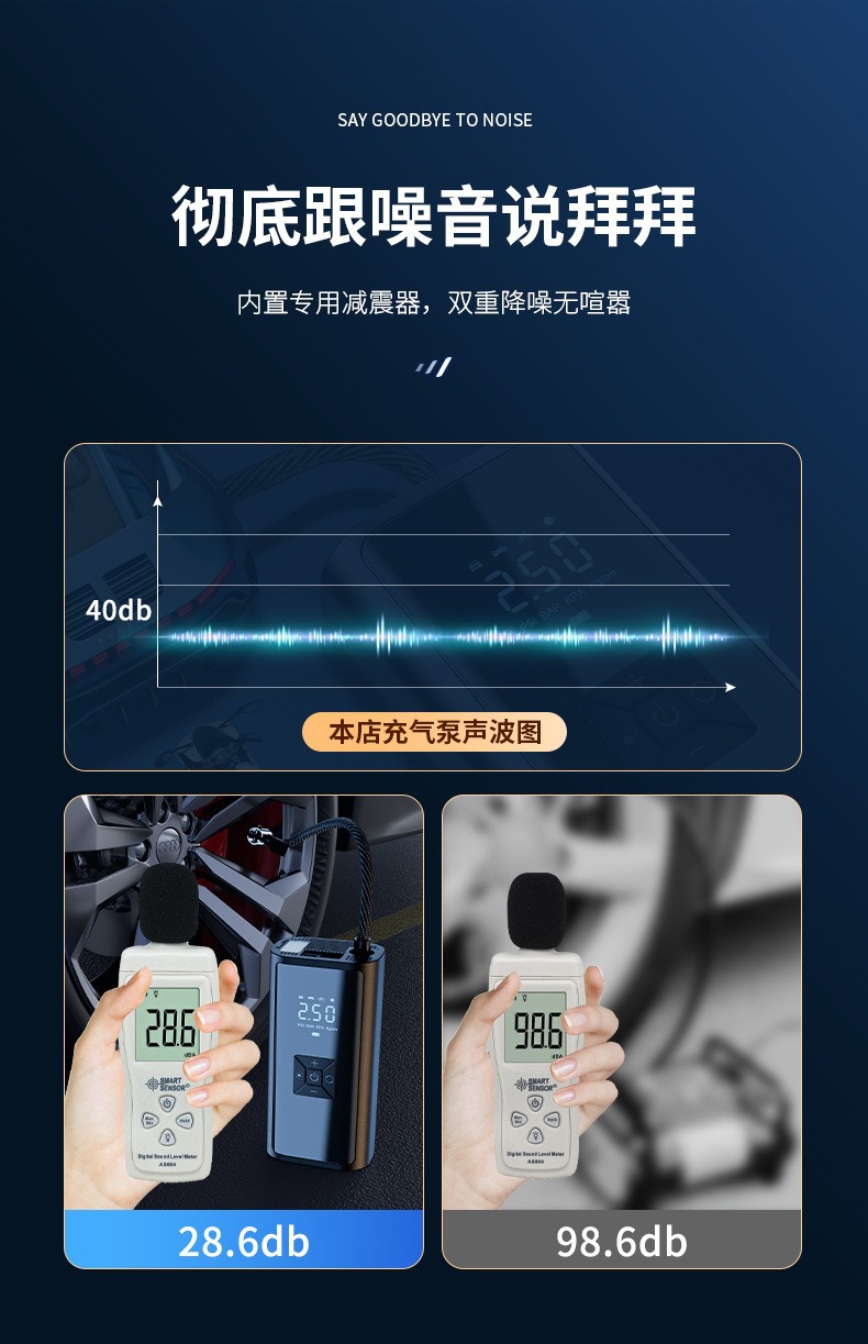 Car Wireless Air Pump, Portable Air Pump for Cars, Electric Car Tire High-Pressure Inflator, Inflator
