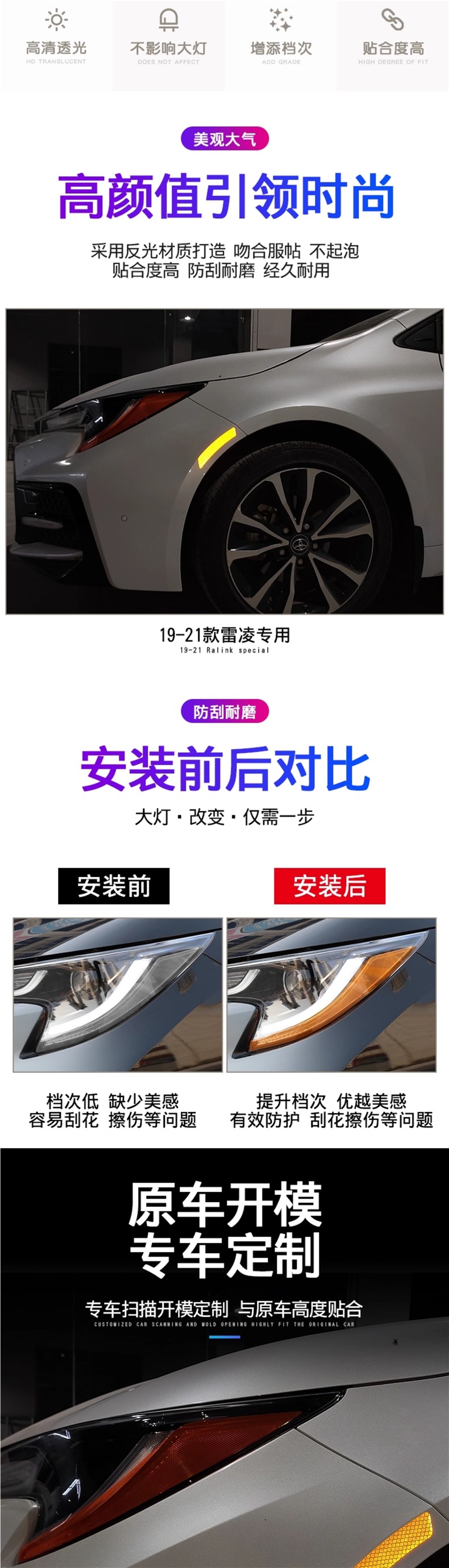 Suitable for 19-22 models of the Toyota Levin, specialized for modification: headlight eyebrow stickers, body anti-collision strips, reflective stickers, wheel eyebrow stickers