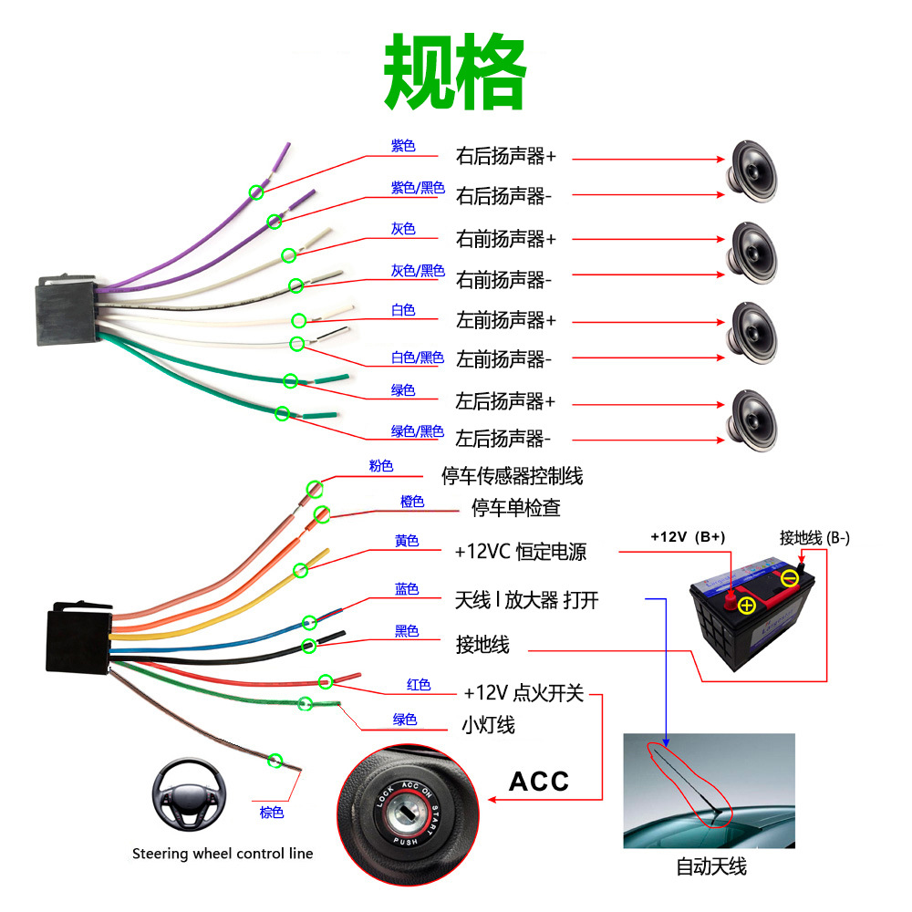 7039B Wired Carplay 7inch Single-Shank Car Mp5 Android Auto Single-Shank Dual-Shank Can Be Installed