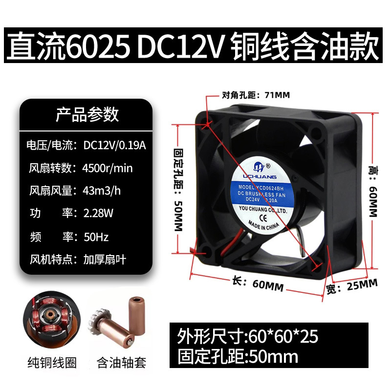 ventilador de flujo axial pequeño ventilador de ventilación image 14