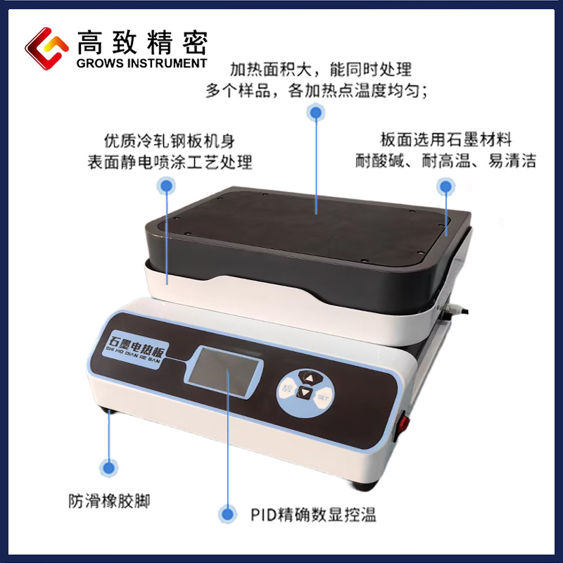 ���¾�������ʯī���Ȱ�ɵ���ʵ���ҵ���Ȱ����ƽ̨�͸����Ȱ�