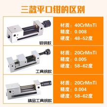 QGG125ĥ������ƽ���Q�ք�ֱ����ʿ�͊A��̨���Qĥ��ֱ����ʿ5��