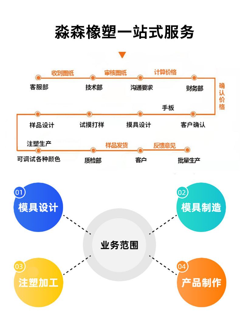 O1CN01lByxfv1iMKdZmG7f8_!!1768