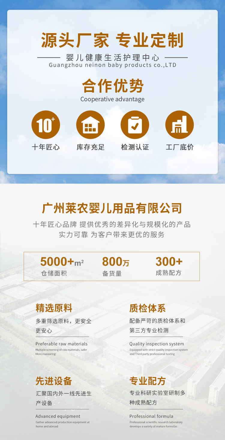 阿里详情模板2橙