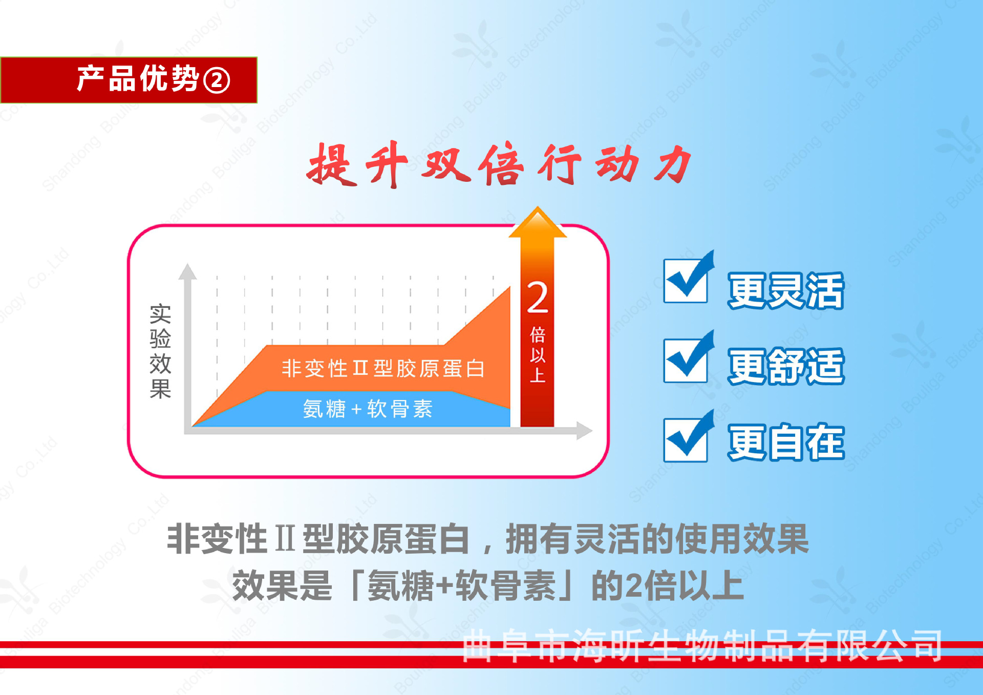 非变性--产品说明 葆力嘉-5 副本.jpg