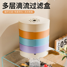 �¿��^�V���^�V���ك�ˮ��������}�~�׌��õ������^�Vˮѭ�h����