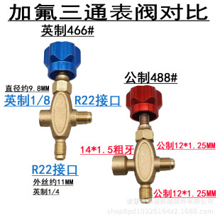 CT466 488��܇���{�ӷ���ͨ�����yR221/4���z���{������������