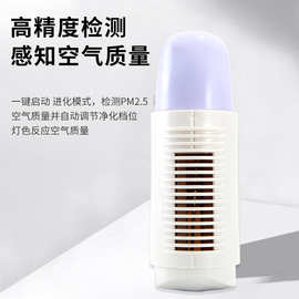 新款现货家用小型壁挂式空气净化器 带小夜灯空气净化器