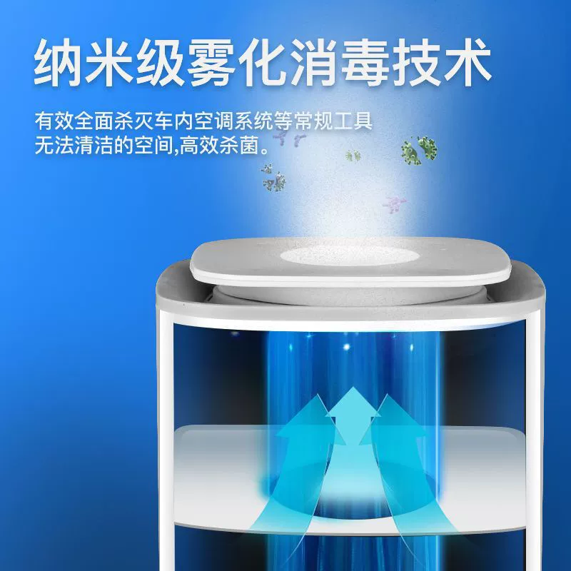 Humidifier for commercial use, antibacterial deodorant