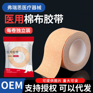 �t�ü��޲��z���wɫ͸�����㰗����Ƥ����ָ�_������^���z����