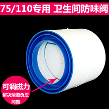 75/110PVC160�ܵ�ֹ���y����������ֹ�y�Ś��ş���90�l���gֹ���y