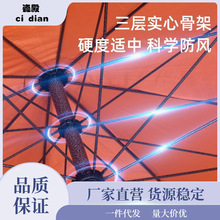 雨伞太阳伞遮阳伞摆地摊商用摆摊伞大伞做生意大型户外圆伞庭院伞