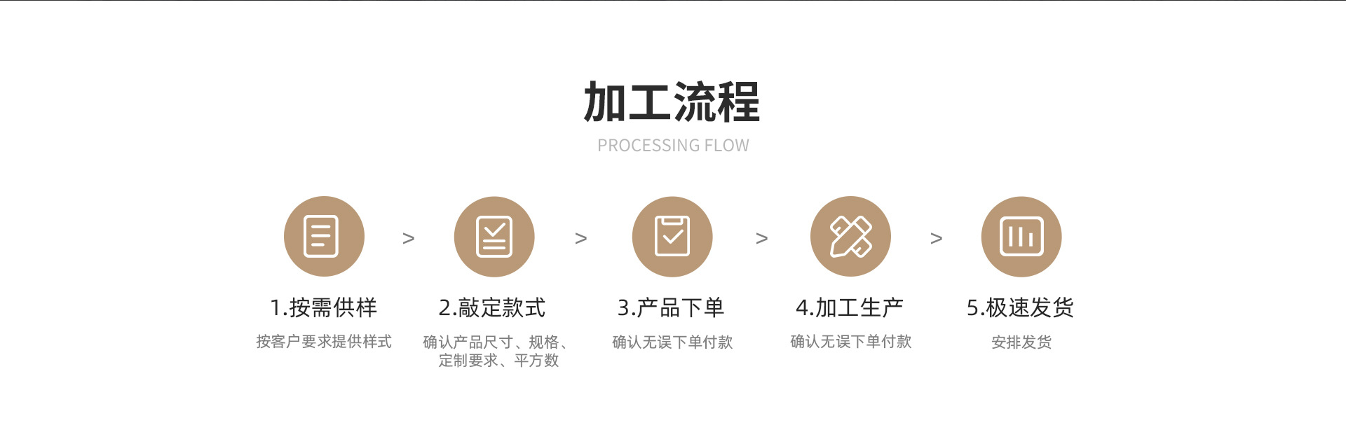 直供款竹木纤维格栅吊顶背景墙轻奢新中式护墙板木饰面格栅板批发详情6