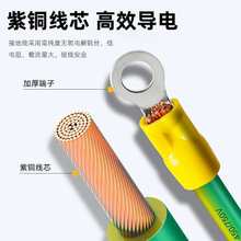 10ƽ|2.5/4/6ƽܛo늾