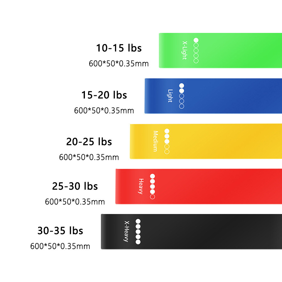 Yoga Resistance Loop, Resistance Band, Fitness Exercise Elastic Band, Resistance Belt, Squat and Butt-Lifting Auxiliary Equipment, Tpe Hip-Lifting Tool