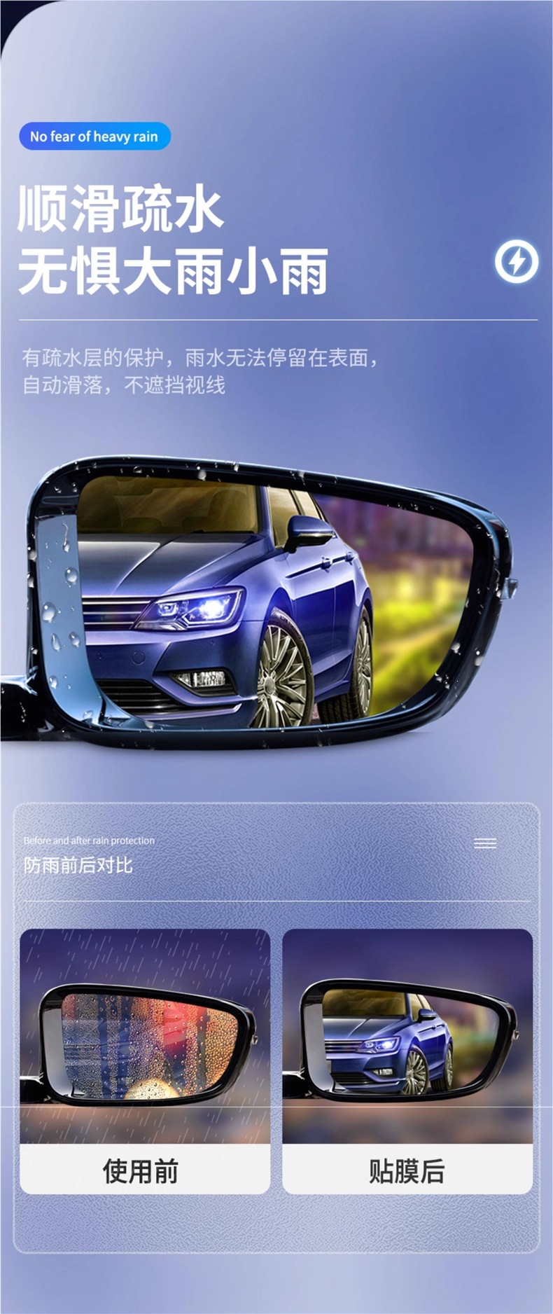 Rearview mirror rainproof film, car glass waterproof and rain-resistant film, car side window reflective film, a magical tool for rainy days