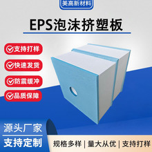 �S��ֱ��eps������ĭ�D�ܰ���ĭ�K����ģ�������