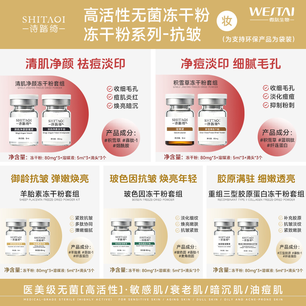 Recombinant Type Iii Collagen Freeze-Dried Powder Anti-Wrinkle Firming Facial Care Beauty Salon Special Medical Grade Peptide Repair