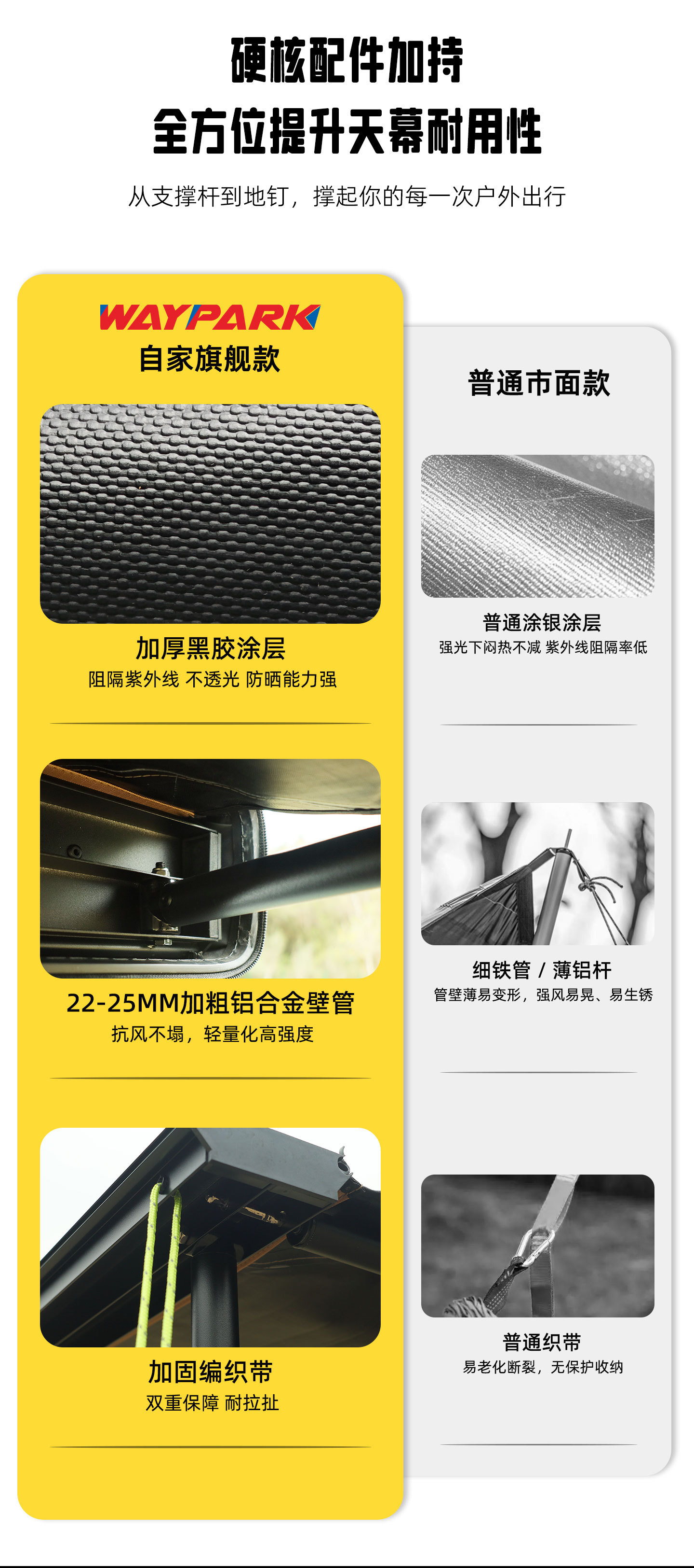 Car Side Canopy Abs Hard Shell Side Tent Quick-Open Black Vinyl Canopy Camping Suv Sunshade Tent