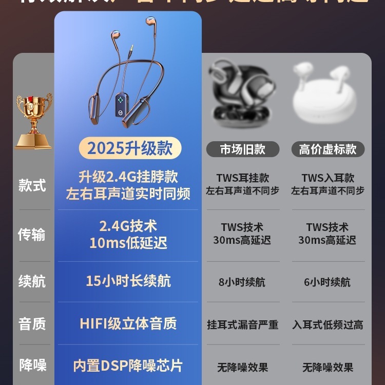 直播耳机主播专用无线监听声卡耳返网红抖音户外颈挂脖式蓝牙耳麦|undefined