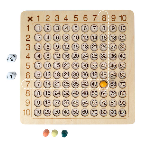 Children's intelligence multiplication operation table teaching tools parent-child interaction preschool nine-nine multiplication table training thinking toys