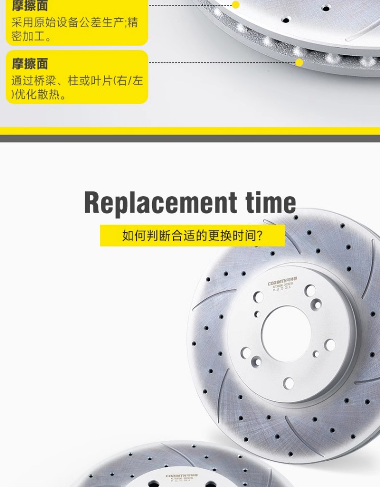 Suitable for Honda Accord Fit Civic Xrv Jade Binzhi Lingpai Odyssey Crv Crown Road Brake Disc Accessories