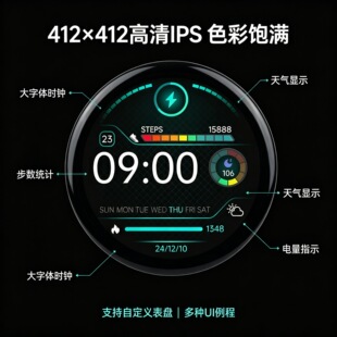 ȫ��ԭ�b1.46��A���|��Һ����ESP32-S3����WiFi�{�����W�_�l��