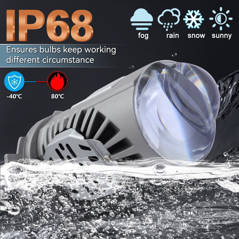 M01J car lens LED headlight lens bulb car motorcycle bulb