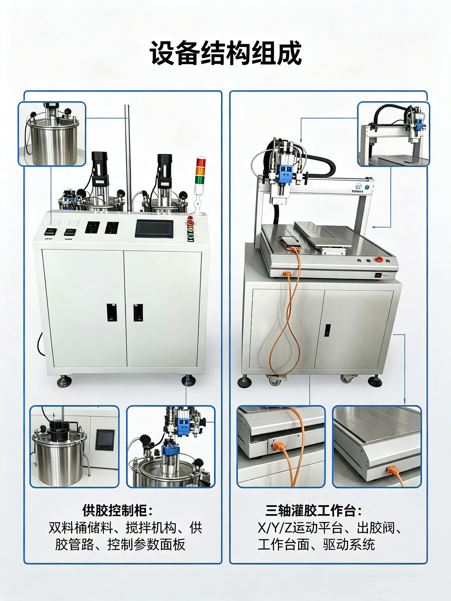Floor-standing AB glue semi-automatic dispensing machine equipment with precise servo proportioning for waterproof sealing of circuit boards and automatic dispensing