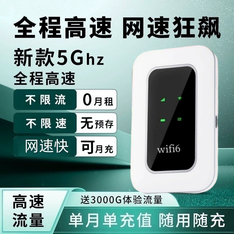 Портативный Wi-Fi 6 роутер без SIM-карты двухдиапазонный 2 антенны