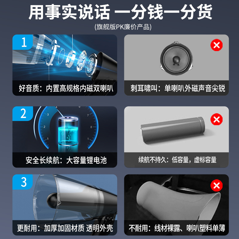 ハイパワー60wの呼び出し器は録音を持って露店を出して充電可能なスピーカーの楊声器の大音量のスピーカーを売ります。|undefined