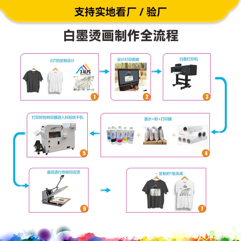 墨水-耗材等-主图-7.jpg