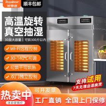 ���ͺ�əCʳƷ���ø����ӹS����Ȳ��~���ș�Ĺ��I����C