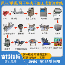 ţ��ɼӹ���əC������ţ��ɰ˽ǰ��ϙCԭζţ��ɼӹ��Зl�C��