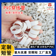 20mm PVC���ж̹� Ӳ���Ͽ���늹��׹� �o��֧�� ��߽M�b�����