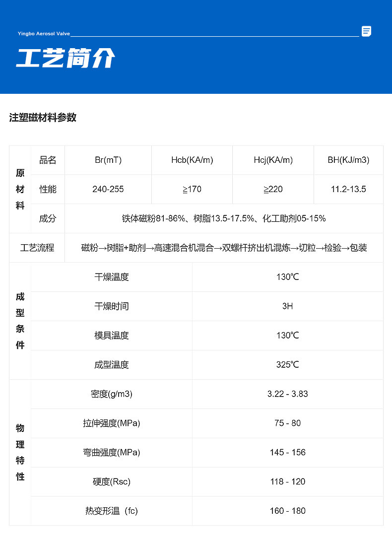 O1CN01ggYzAI2FDWWfnHfke_!!978628846-0-cib.jpg?__r__=1709259355904