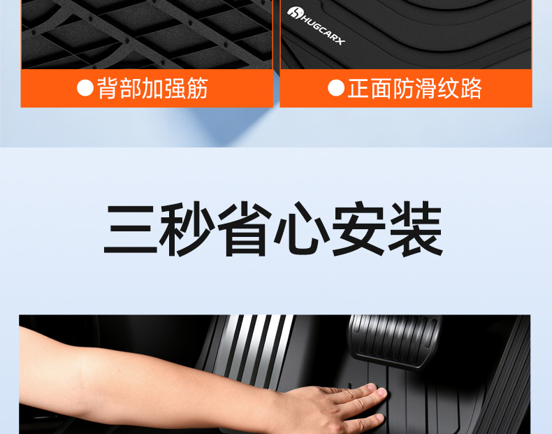 Universal car floor mats, injection-molded TPE material, one-piece design, stain-resistant and easy to clean, suitable for all car models, promotes health and is safe for babies and mothers