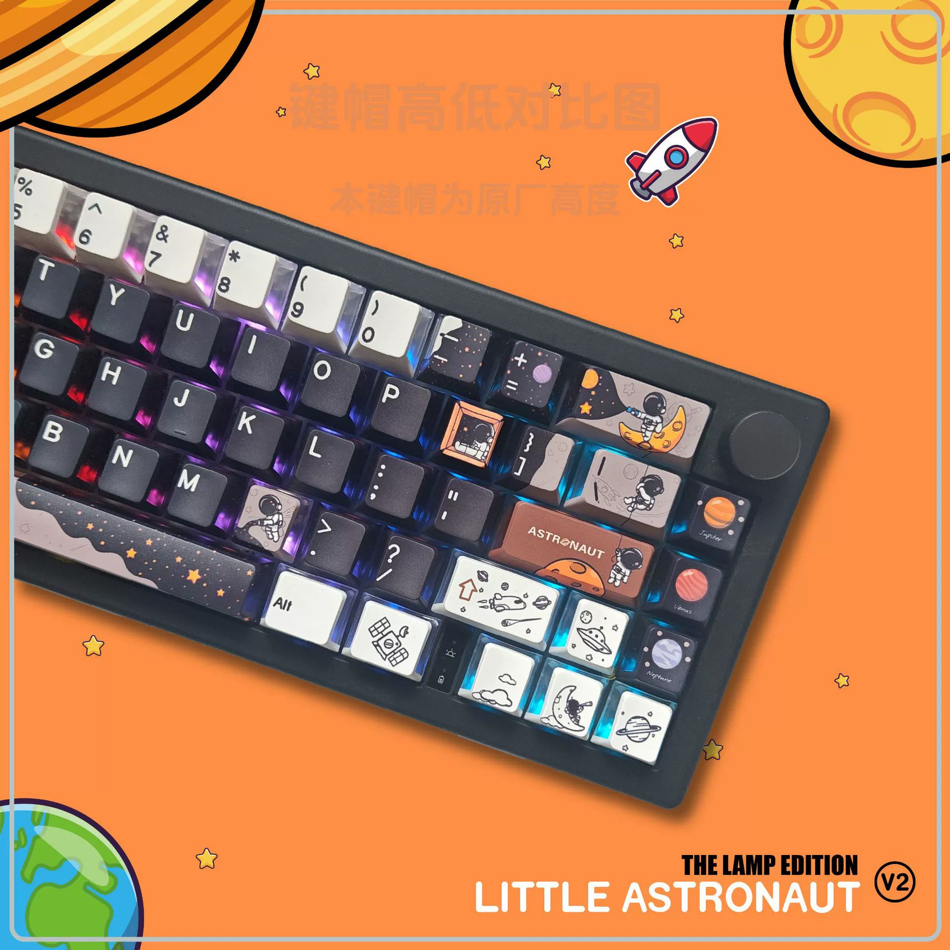 Трехсторонние прозрачные оригинальные высокие оригинальные keycap пятисторонняя тепловая сублимация PBT keycap space тема