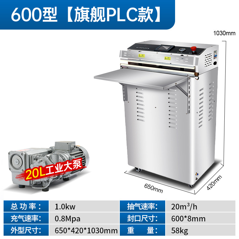 600 (plc stainless steel model)