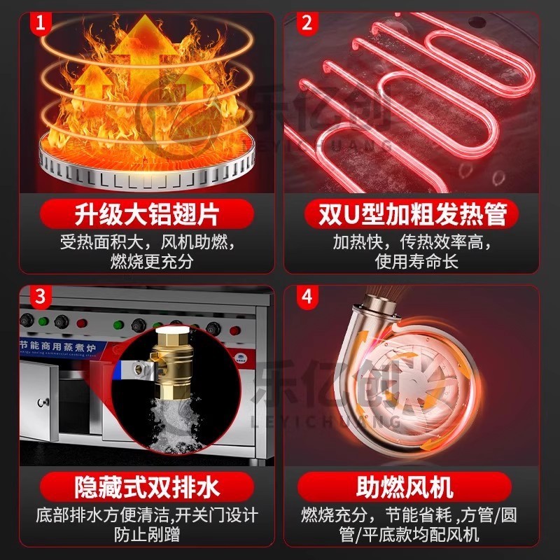 双頭二槽麺調理器、業務用ガス電気多機能麺調理器、スパイシータンク、省エネスープ麺調理器|undefined