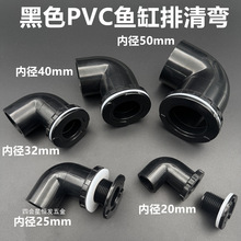 ��ɫPVC��ˮ��ѭ�h�^�V���D����ˮ���~�״��������۹̶����۽��^