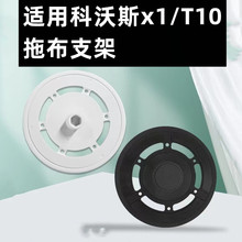 �m��춿���˹�ߵؙC����X1�ϲ��̶���T10 OMNI/TURBO�ϵ�ģ�K֧��